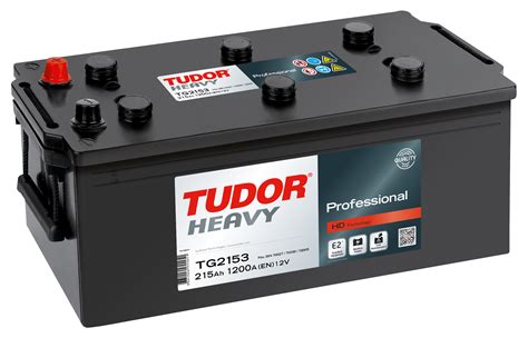 exide tudor.